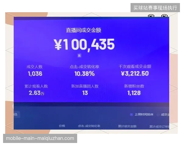 北京奥体中心大型赛事直播信号拦截与版权资产保护实操复盘 北京奥体中心大型赛事直播信号拦截与版权资产保护实操复盘